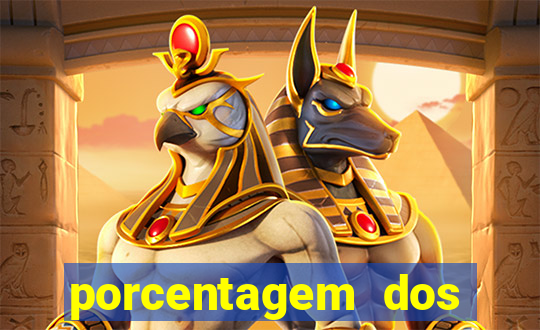 porcentagem dos slots pg popbra